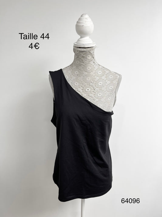 Top # 64096