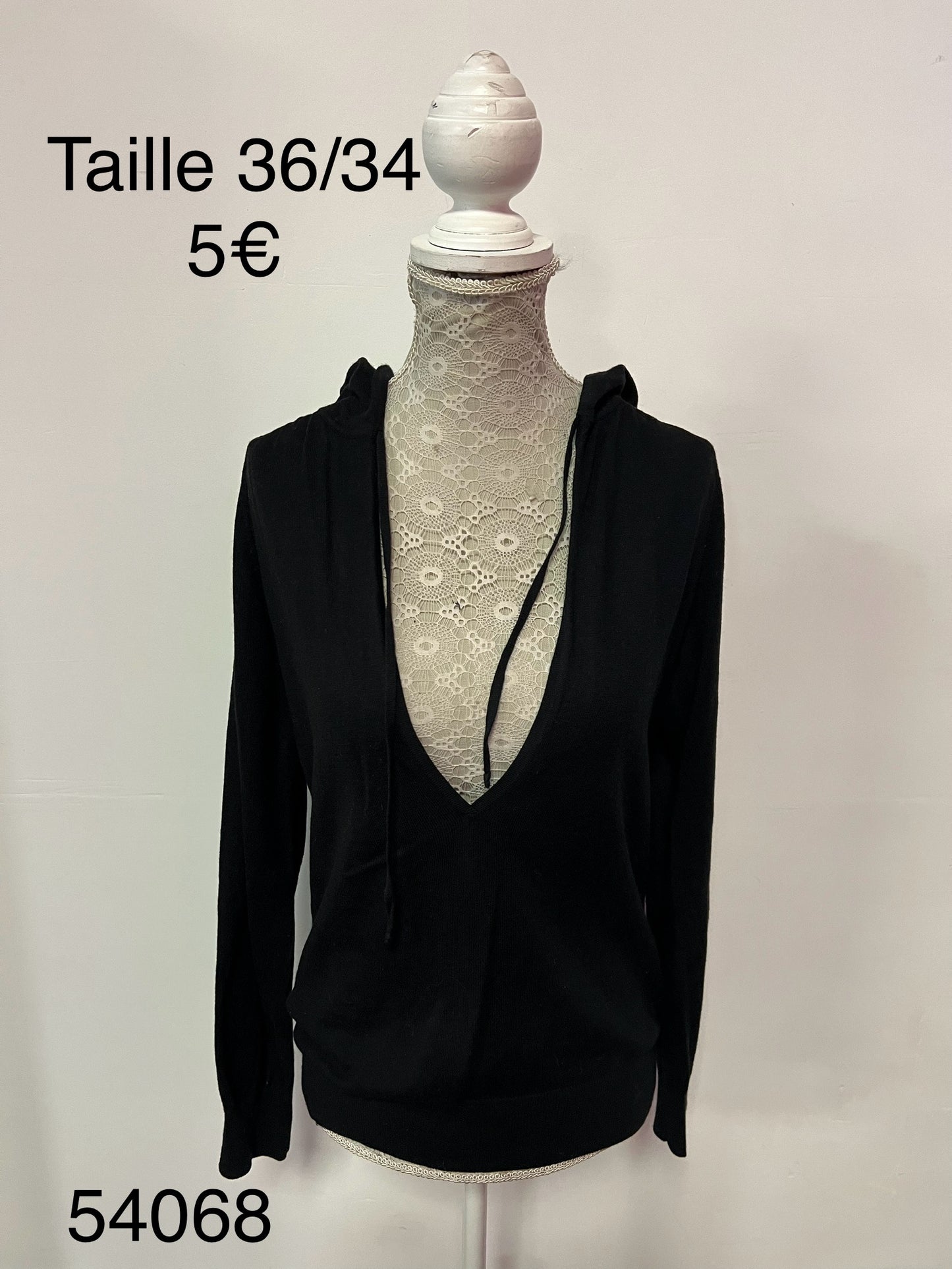 Pull #54068