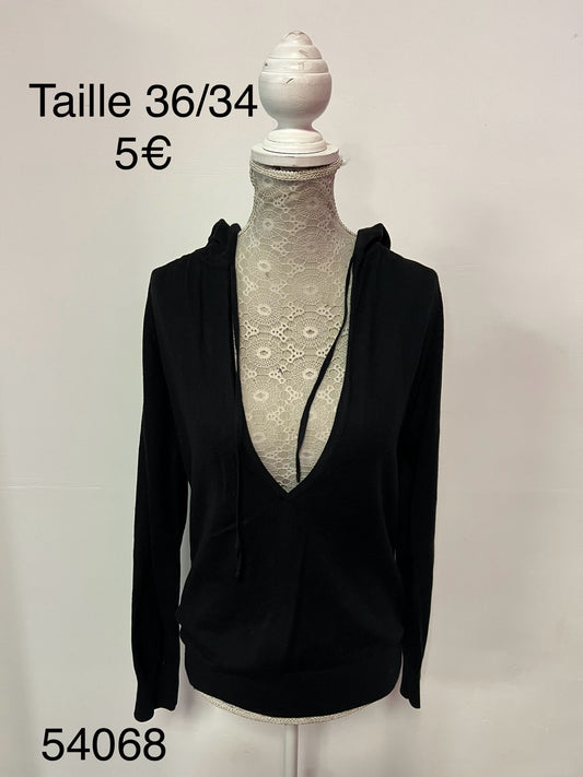 Pull #54068