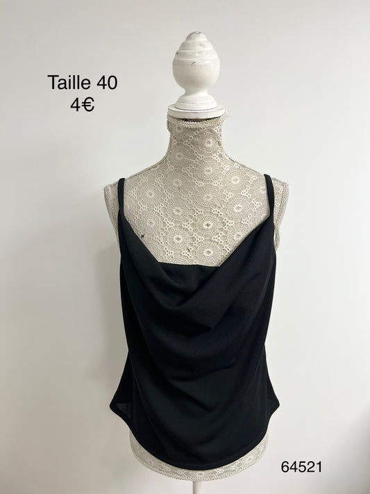 Top #64521